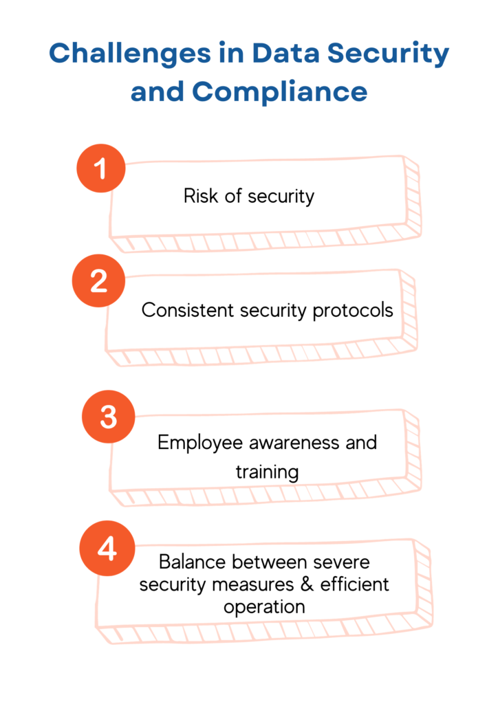 Challenges in datasecurity and compliance